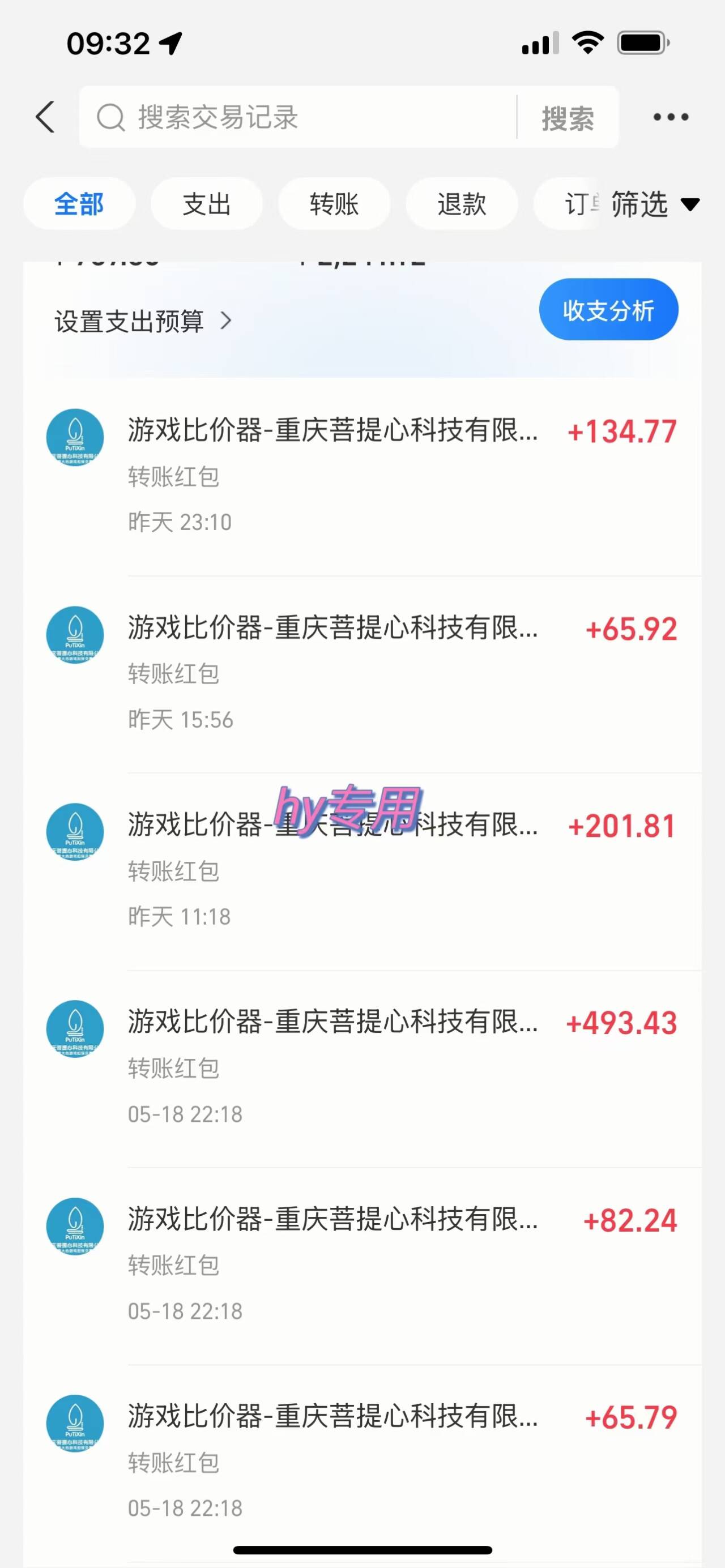 游戏全自动无脑打金，一天收益1000+，稳定的搬砖项目网创吧-网创项目资源站-副业项目-创业项目-搞钱项目网创吧