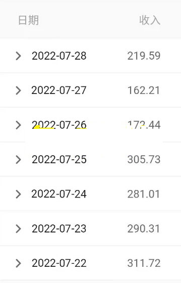 抖音老照片扩展出的两个冷门暴力小项目，小白照抄也能日撸500+网创吧-网创项目资源站-副业项目-创业项目-搞钱项目网创吧