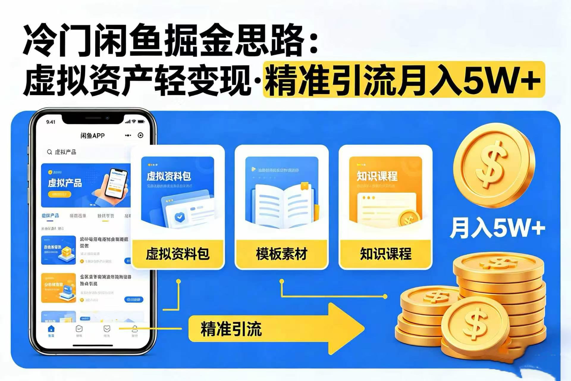 冷门闲鱼掘金思路，虚拟资产轻变现，精准引流月入 5W+网创吧-网创项目资源站-副业项目-创业项目-搞钱项目网创吧