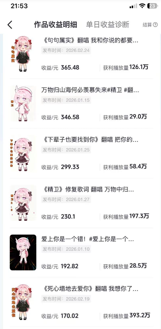 抖音创作者计划＆汽水音乐 随便发发，日入300+网创吧-网创项目资源站-副业项目-创业项目-搞钱项目网创吧